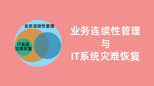 业务连续性管理与IT系统灾难恢复